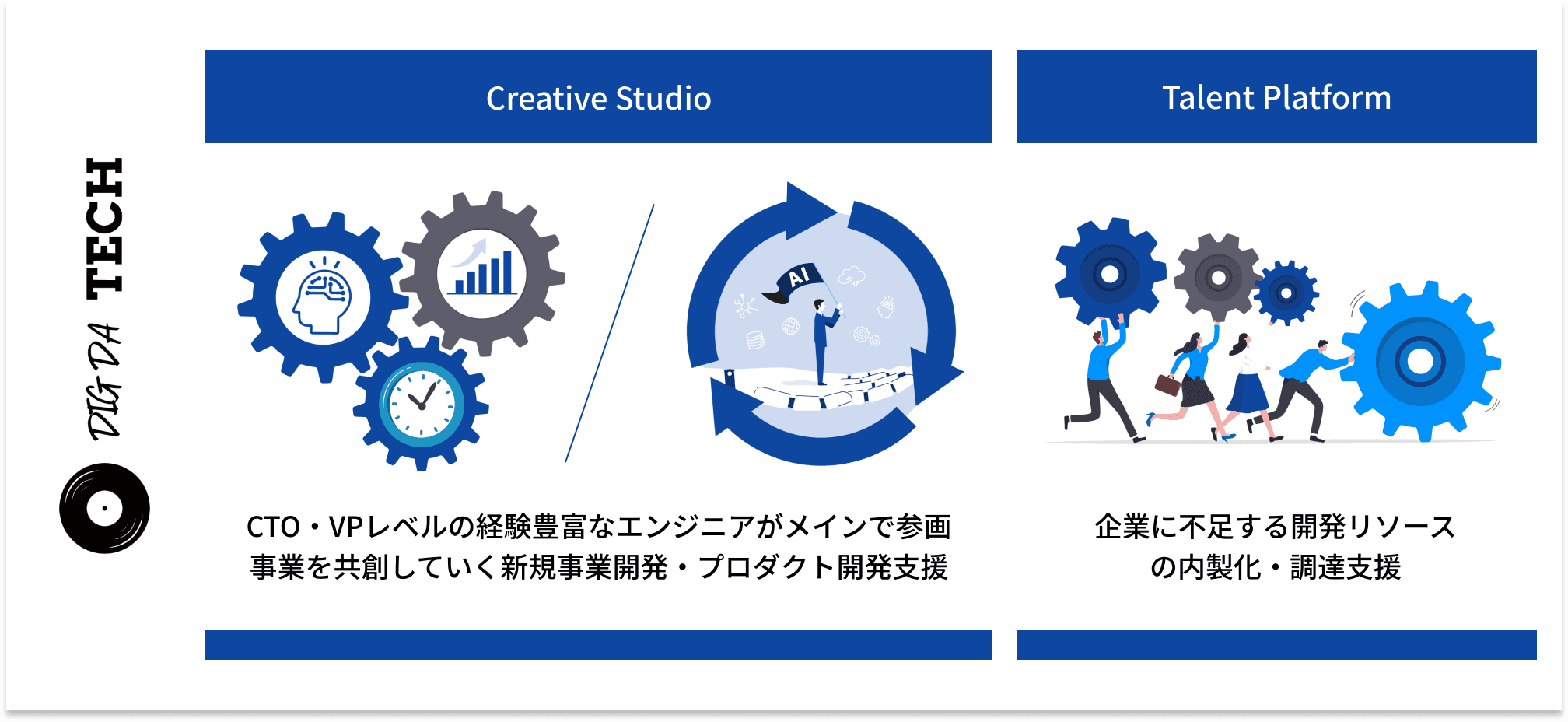 Concept image for the service